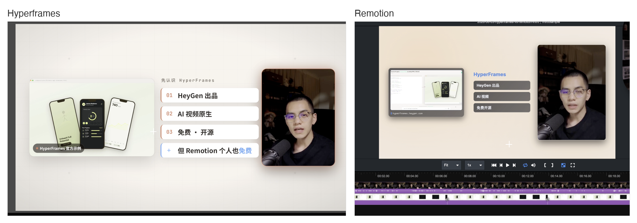 Hyperframes 与 Remotion 成片效果对照