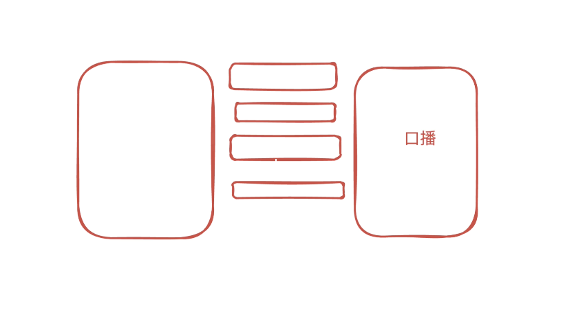 用截图向 AI 描述卡片布局