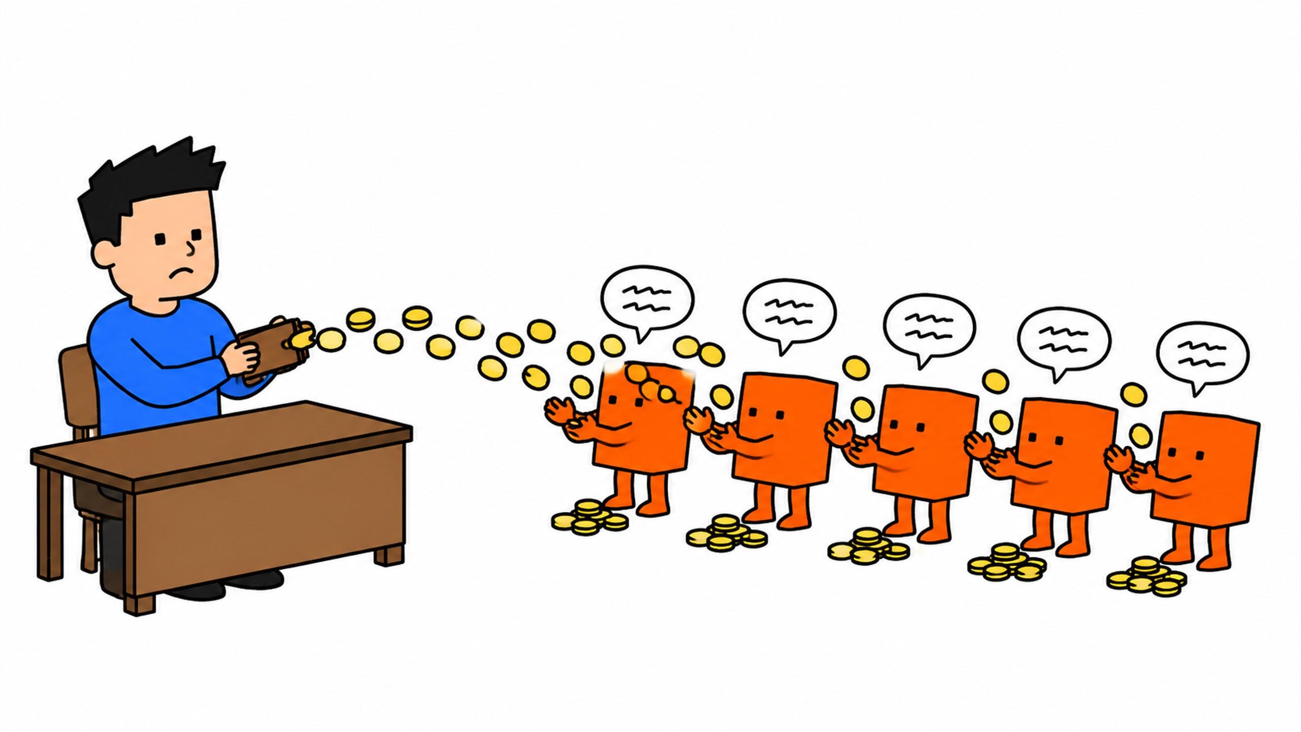 雇一个人变雇五个,Token 也是五份
